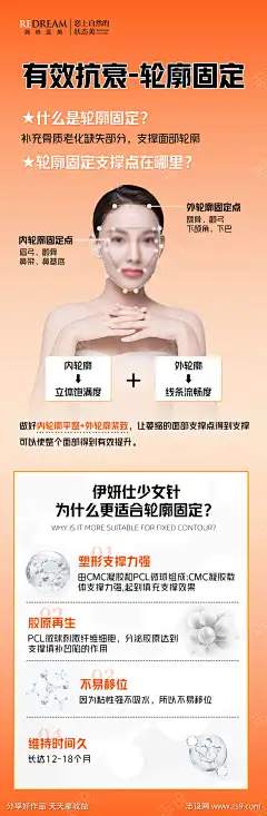 医美轮廓抗衰长图海报_源文件下载_PSD格式_1234X3769像素-模特,抗衰,面部划线,支撑,少女针,轮廓固定,轮廓,整形,医美,海报-作品编号:2023042808193628-志设-zs9.com