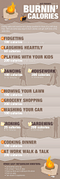 Lazy Person’s Guide To Burning Calories
