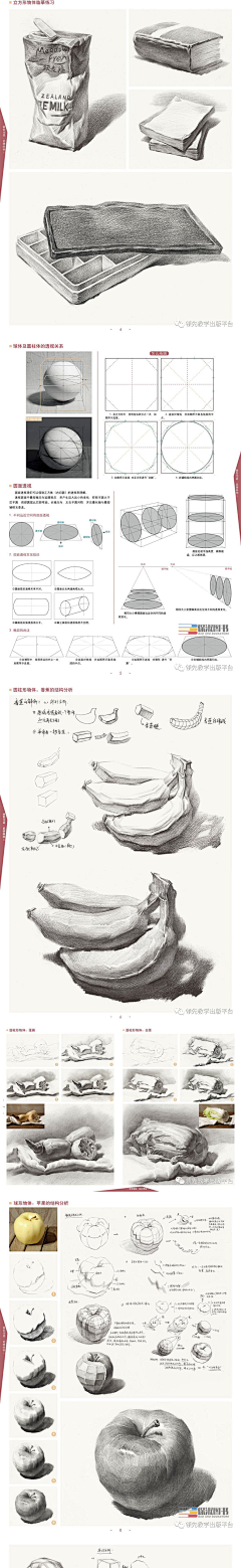 oa7DmJBh采集到素描技法