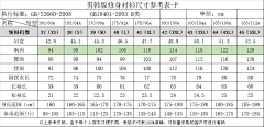 狐lll采集到优秀动态