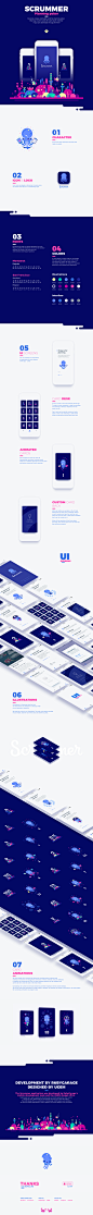Scrummer planning poker - IOS app on Behance