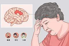 热情的朝阳采集到医疗