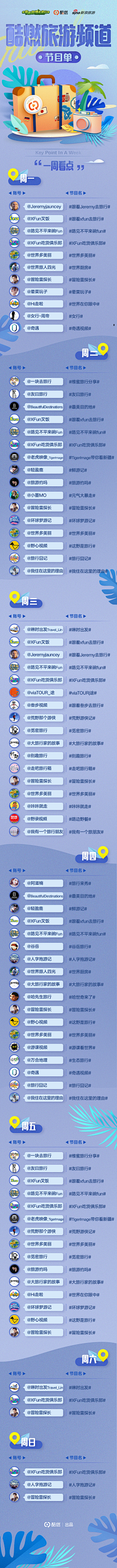 Sarah0414采集到长图/九宫格