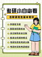 线描风在职考研常识科普配图