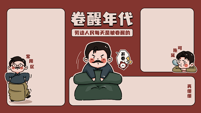 劳动节反内卷趣味电脑分区壁纸
