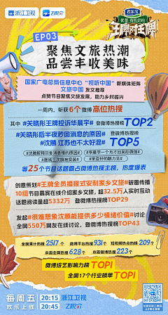美猴王山采集到口袋E专题02