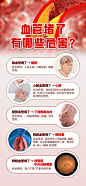 血管堵了有那些危害宣传海报-设计素材-shejisc.cn