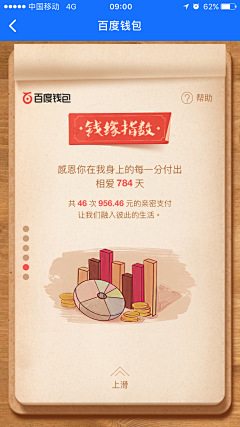 25485516542315189采集到邀请函-信