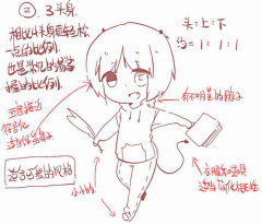 说不准的塞翁先生采集到待归类采集