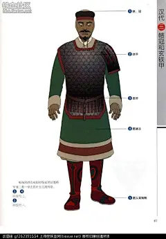 战争的艺术，中国古代各朝铠甲NO1