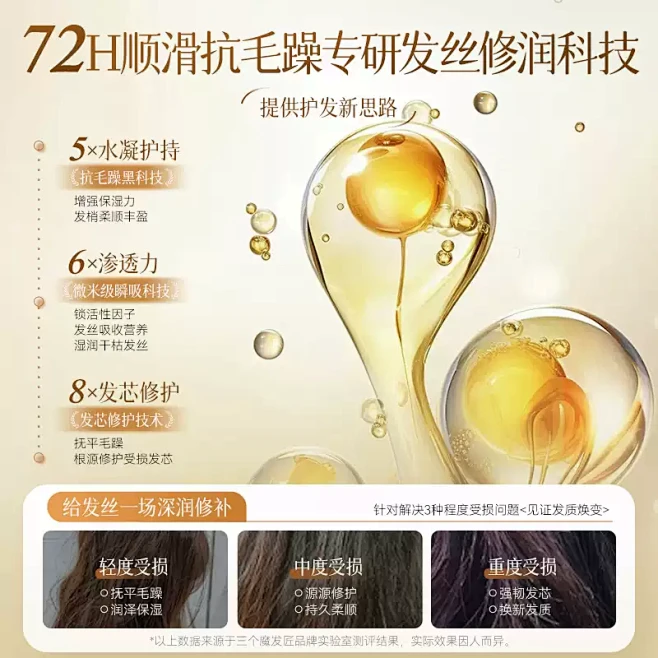 护发素女改善毛躁柔顺顺滑蛋白矫正发膜修复...