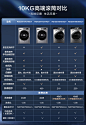 美的10kg全自动直驱滚筒洗衣机家用智能洗烘一体机MD100VT90WIADY-tmall.com天猫