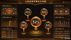 半颗lemon采集到来自微信小程序
