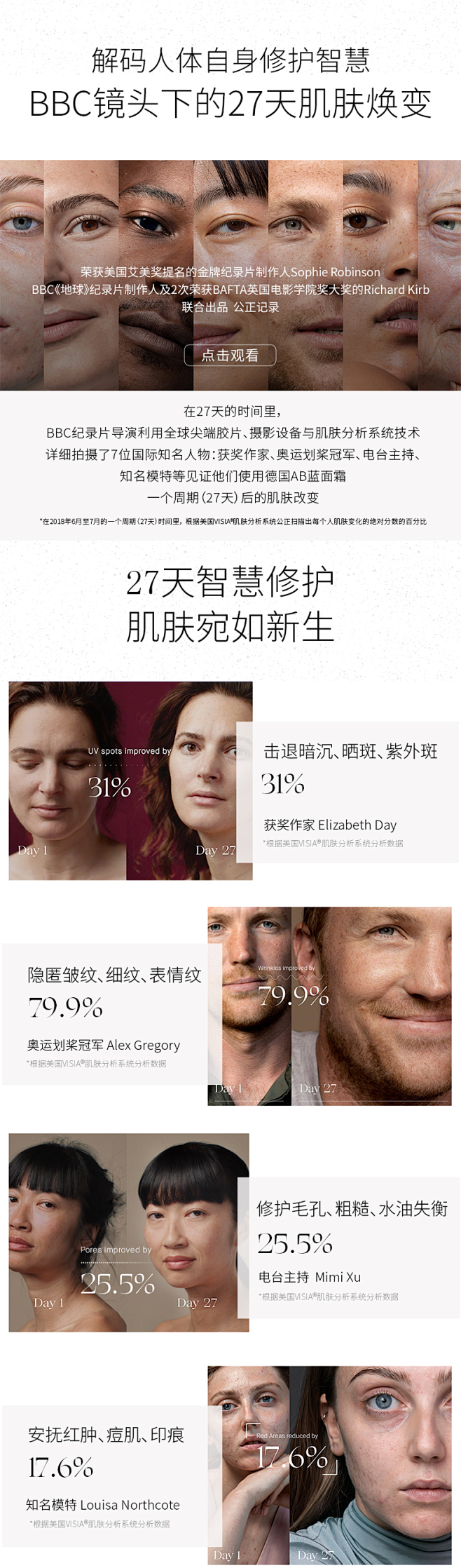 德国Augustinus Bader丰盈...