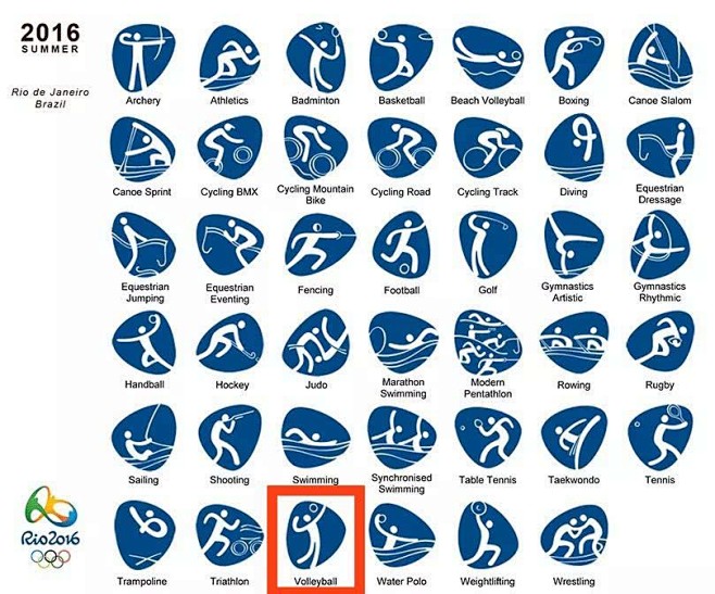 东京奥运会首次使用动态图标排球项目长这样腾讯新闻