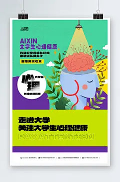 关注大学生心理健康绿色简约宣传海报