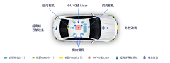 q3kQ7Ypu采集到泽尔