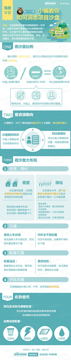 陈陈陈陈陈啊采集到一图读懂