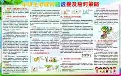 心理健康展板 【酷图网】心理健康展板,中学心理健康,心理健康海报,PSD展板图,中学生展板图,校园心理展板