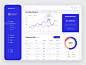 Best Web Design Inspiration — Dashboards — #22 : Inspiring UI designs of web dashboards