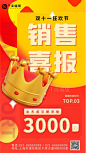 创意双十一销售喜报战报3D皇冠红黄简约海报图片-在线PS设计素材下载-千库编辑