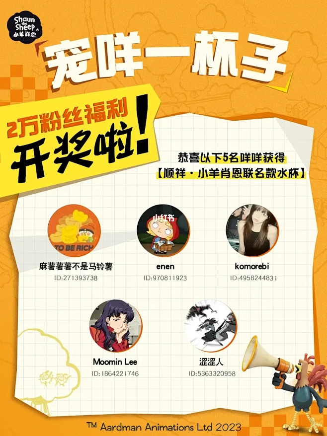 中奖名单大公布 | 看看谁是幸运咩~