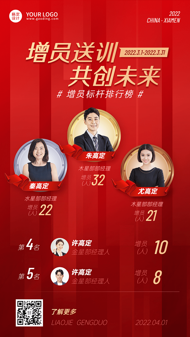 金融保险春季招聘增员排行榜业绩表彰喜报红...