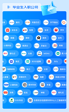 诶叫我呢采集到PPT