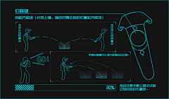 Demonmxl采集到vr