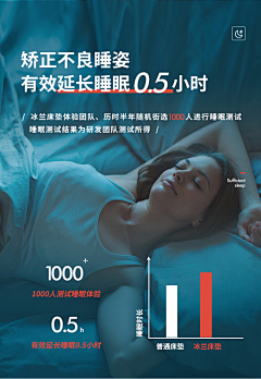 CRIS1采集到详情