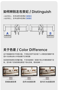 LINSNG采集到产品信息\售后排版