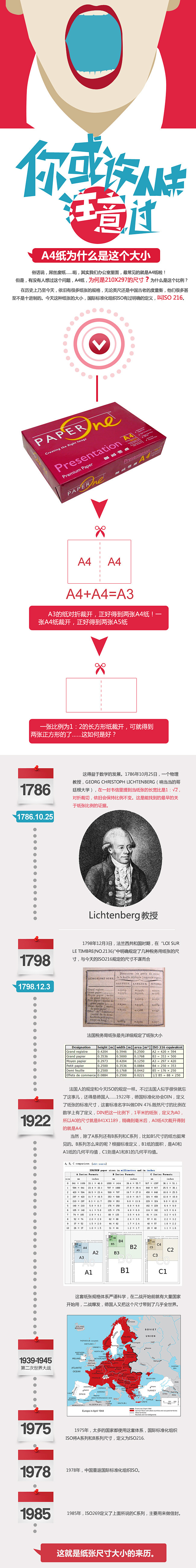 你或许从未注意：A4纸为何是这个大小？