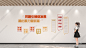 现代社区党建文化墙3D模型下载【ID:1154141693】