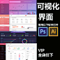 可视化大数据科技网页数据管理后台图表模板AI PSD设计模板psd389-淘宝网