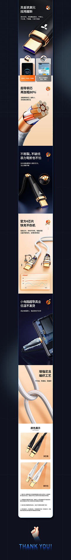 白米粥不好吃采集到参考-素材-电缆