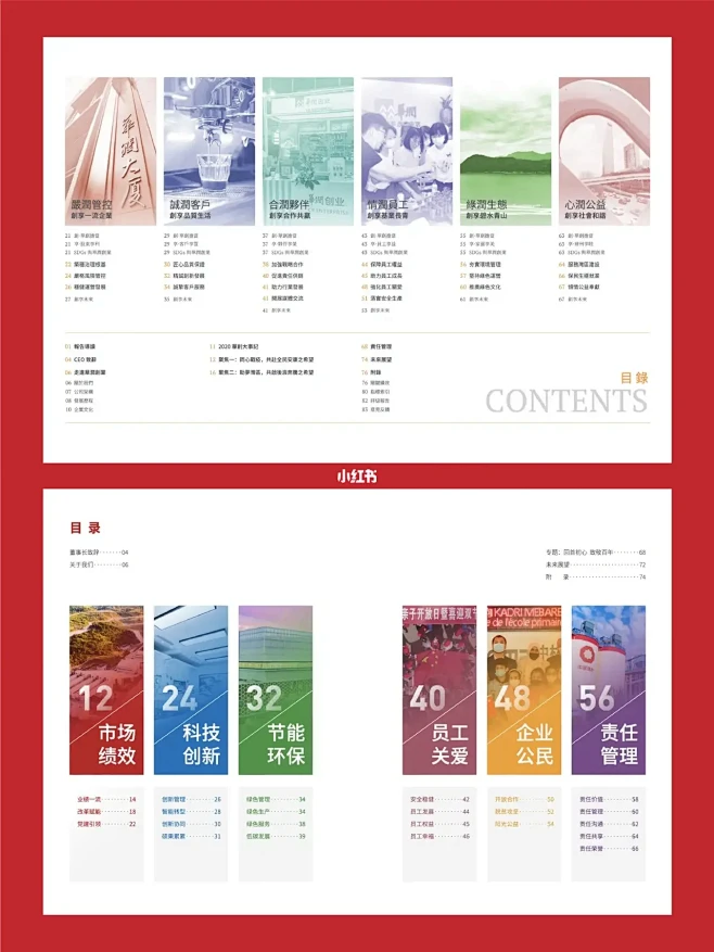 画册版式设计参考之目录页/目录设计-花瓣网