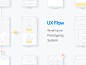 UX Flow wireframe flowchart experience user ux prototype