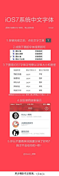 iOS7系统中文字体-提取自iOS7系统- by: given - ICONFANS专业界面设计平台，速去下载，立刻高大上起来呢~