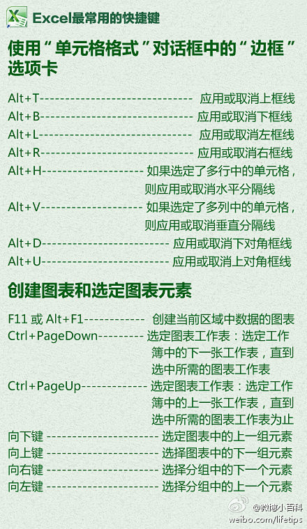 【只会用Ctrl+C和Ctrl+V怎么面...