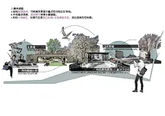 零基础教程/制作国外拼贴风现状分析图 - 小红书