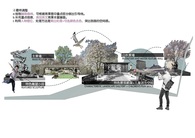 零基础教程/制作国外拼贴风现状分析图 - 小红书-花瓣网