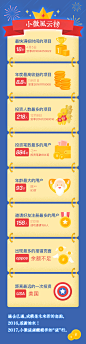 年度总结h5