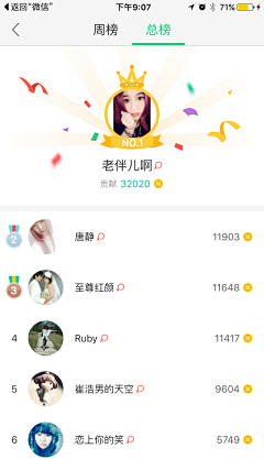 楠瓜糕采集到App--积分+排行榜+徽章