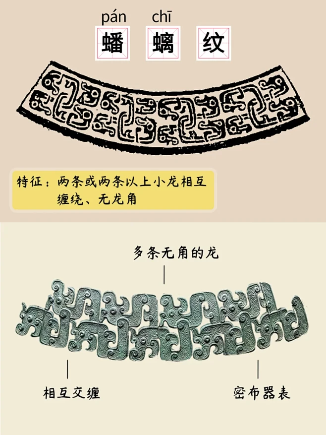中国传统纹样：青铜器蟠螭纹（含动图） - 小红书