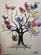 Family Tree Thumbprints - fun idea, maybe get each person to also personalise their 'bird': 