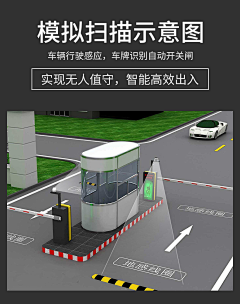 sunshine小绣娘采集到智慧泊车
