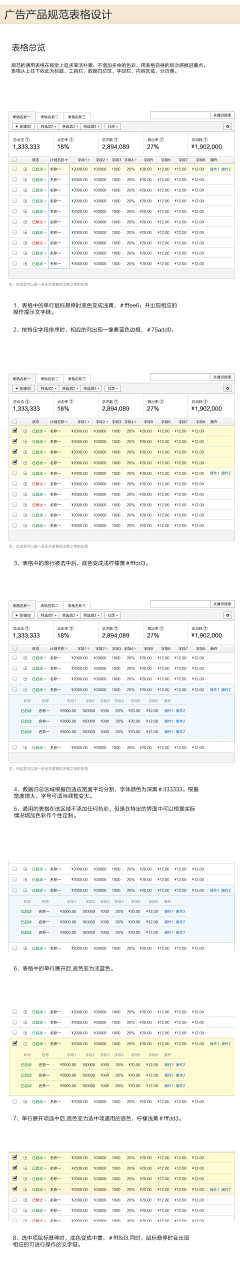 FAR~采集到学习规范