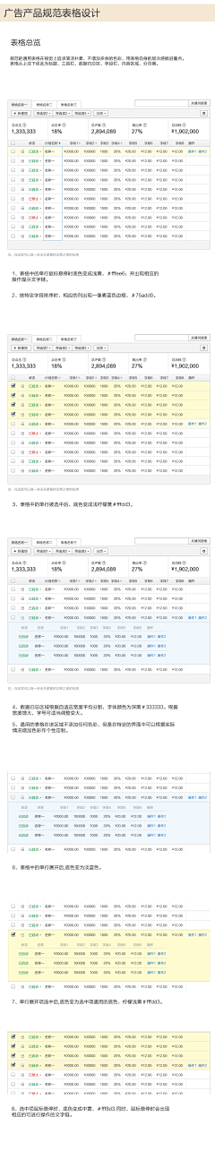 懿刚汣采集到学习-规范