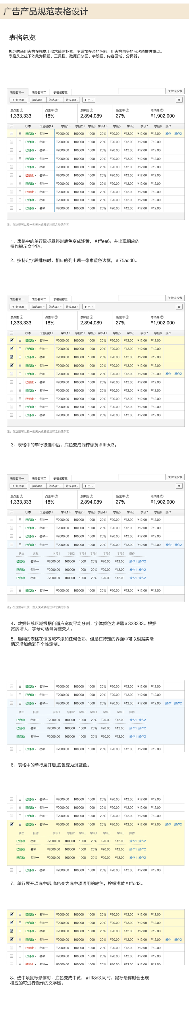 UX 一淘体验中心 - 组件库 - 统一...