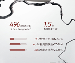 八妞~采集到化妆品详情